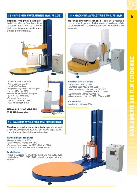 IMBALLAGGIO MACCHINE.pdf - Ferramenta.Biz