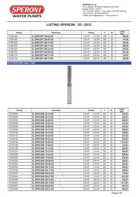 2012_SPERONI_LISTINO SPERONI 2012.pdf - Ferramenta.Biz