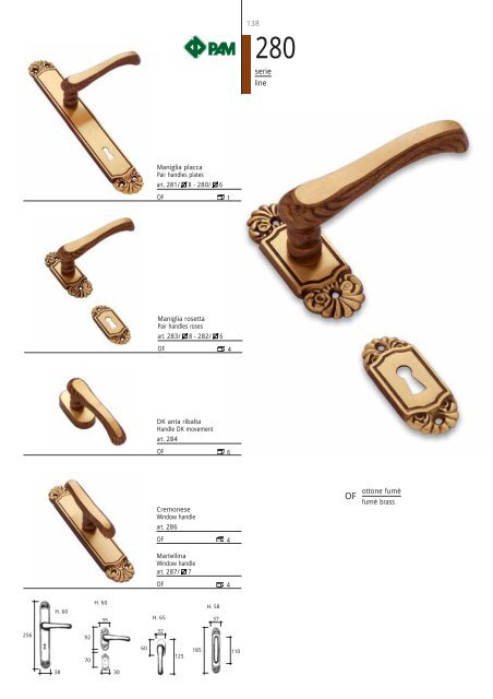 Maniglie Handles - Ferramenta.Biz