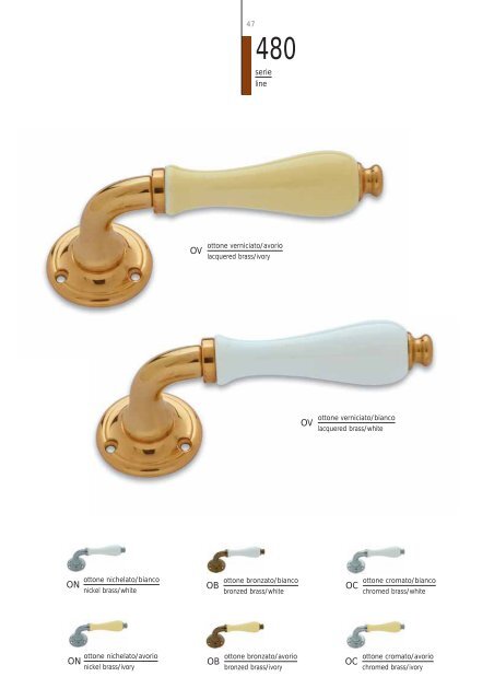 Maniglie Handles - Ferramenta.Biz