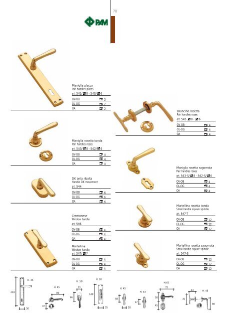 Maniglie Handles - Ferramenta.Biz