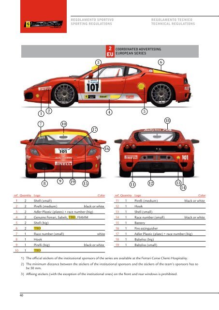 Regolamento tecnico e sportivo - Ferrari