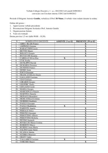 verbale Collegio Docenti n.1 a.s. 2012/2013 del 03/09/2012