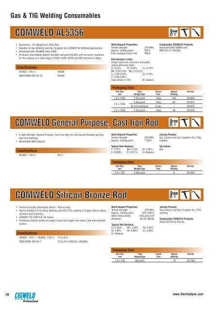 Cobalarc Hardfacing Electrodes - Ferret