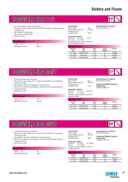 Cobalarc Hardfacing Electrodes - Ferret