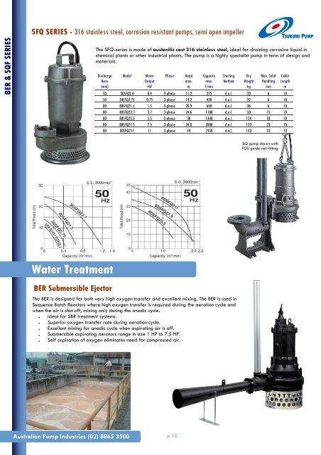 sewage & waste water pumps & treatment equipment - Ferret