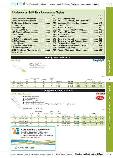 Trid Fee Placement And Tolerance Chart