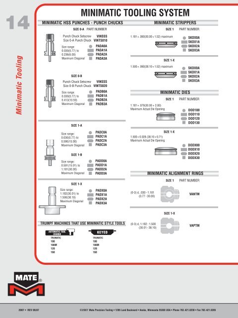 high performance tooling systems for trumpf style presses - Ferret