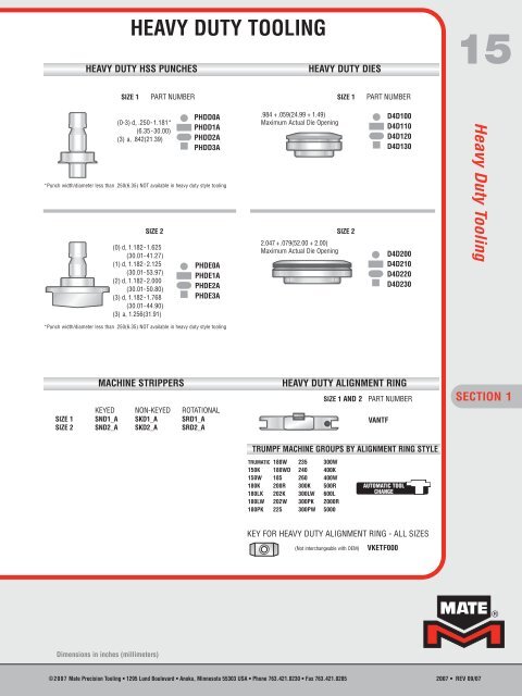 high performance tooling systems for trumpf style presses - Ferret