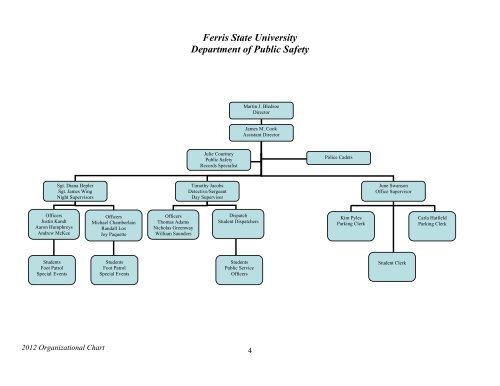 Annual Report 2012 Ferris State University Department of P ublic ...