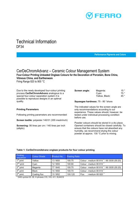 Ferro Powder Coating Colour Chart