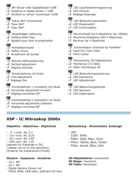 XSP-IC MIKROSKOP MICROSCOPE 2000 X