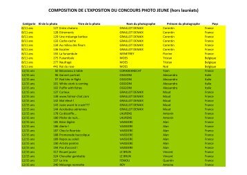 COMPOSITION DE L'EXPOSITON DU CONCOURS PHOTO JEUNE ...