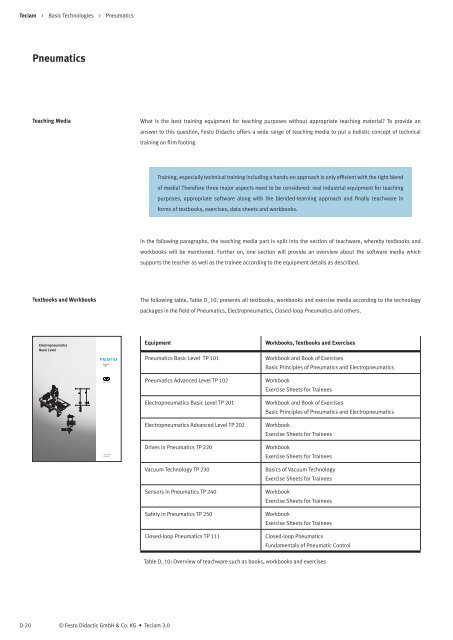 Teciam Pneumatics, Basic Technologies - Festo Didactic