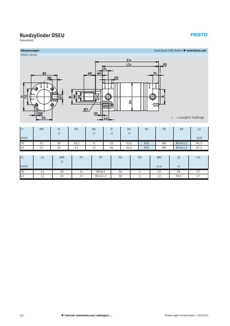 Rundzylinder DSEU/ESEU - Festo