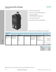 Pressure Sensors SDE1, with Display - Festo