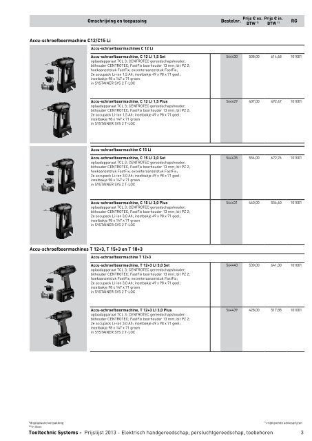 Download nieuwigheden prijslijst voorjaar 2013 - Festool