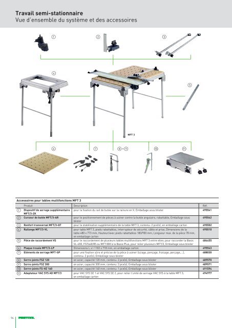 Travail semi-stationnaire - Festool