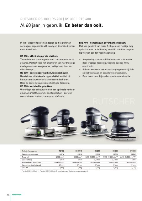 Schuren en PolijSten - Festool