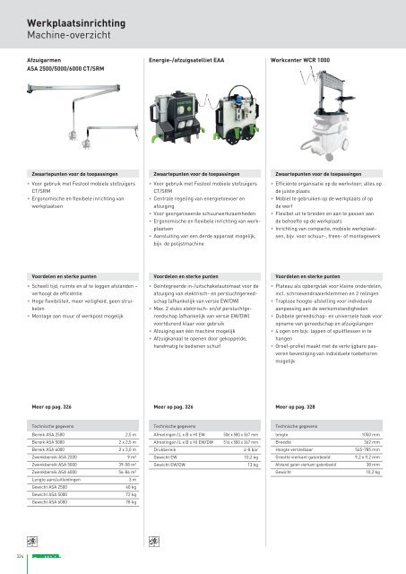 Werkplaatsinrichting - Festool