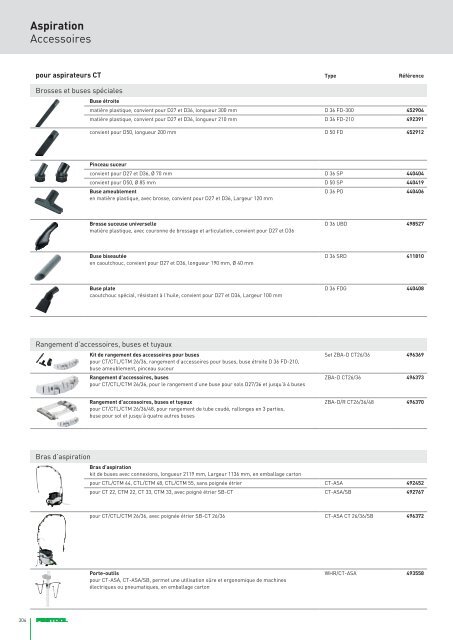 Aspiration - Festool