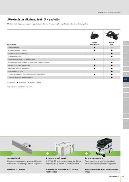 Gyalulás korlátok nélkül. - Festool