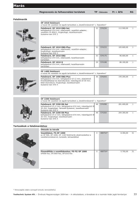 Tartalomjegyzék Oldal - Festool