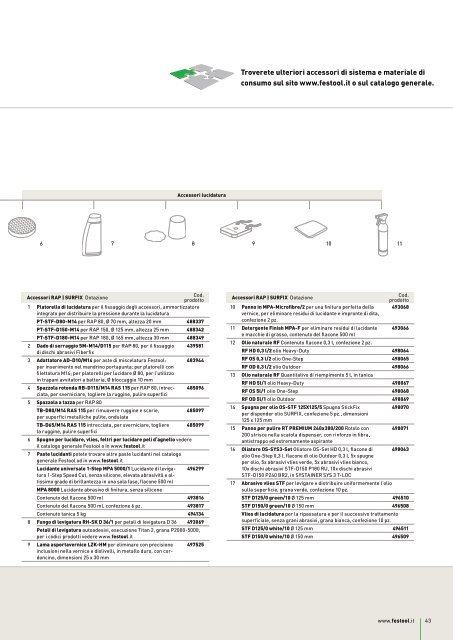 TRATTARE LE SUPERFICI - Festool