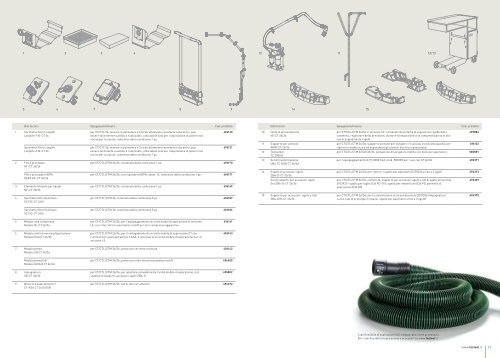 La vera grandezza è interiore. Unità mobili d'aspirazione ... - Festool