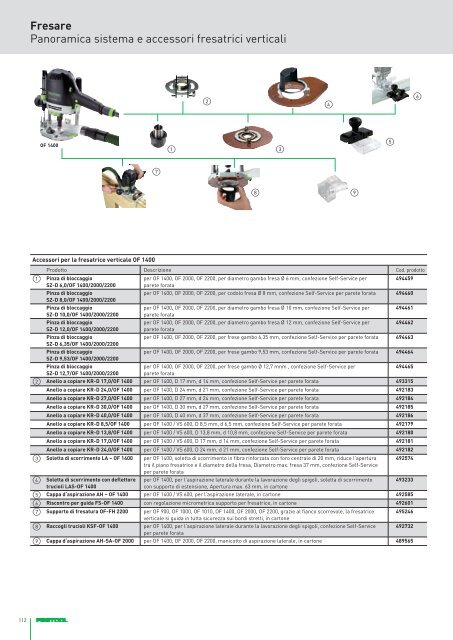 Catalogo generale - Festool