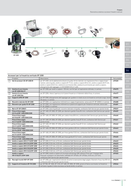 Catalogo generale - Festool