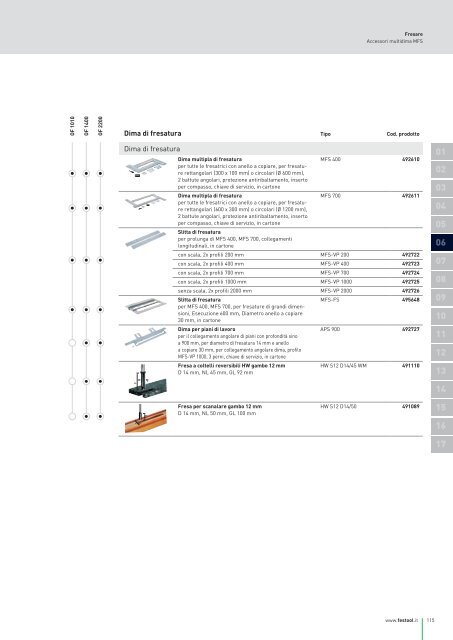 Catalogo generale - Festool