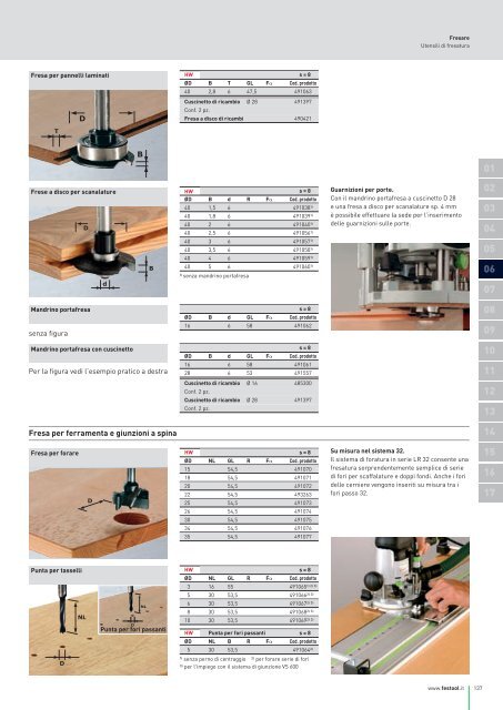 Catalogo generale - Festool