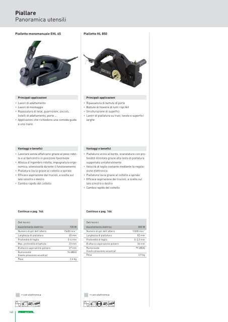 Catalogo generale - Festool