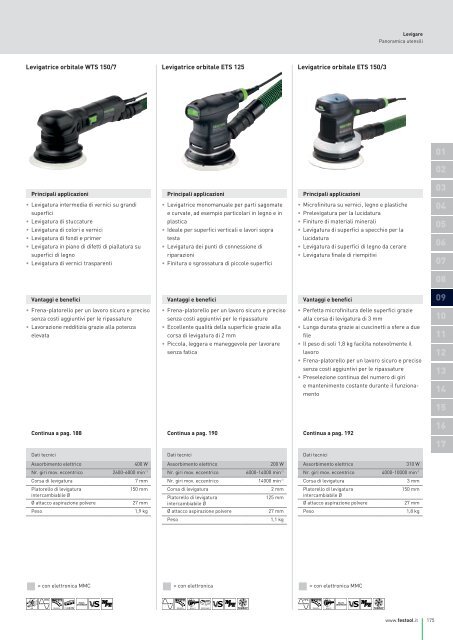 Catalogo generale - Festool