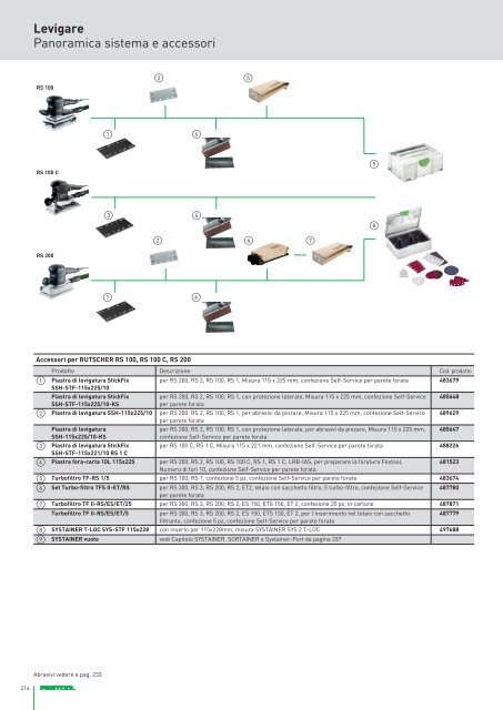 Catalogo generale - Festool