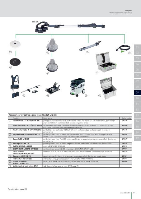 Catalogo generale - Festool