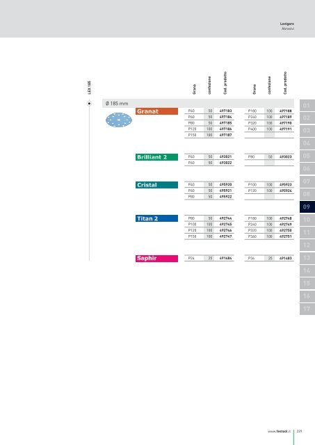 Catalogo generale - Festool