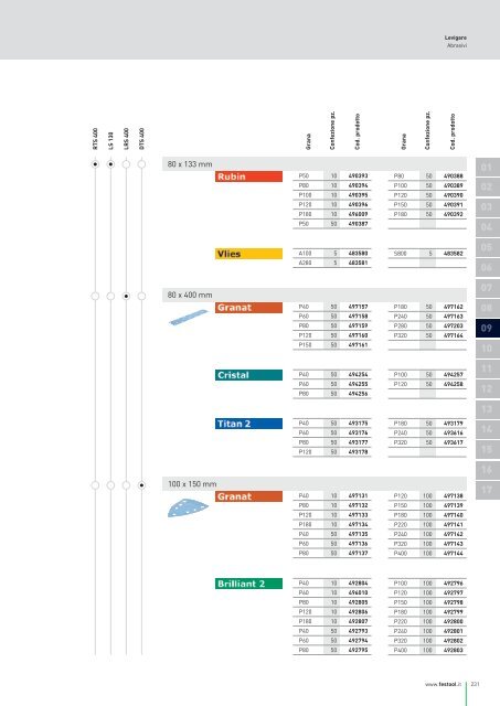 Catalogo generale - Festool