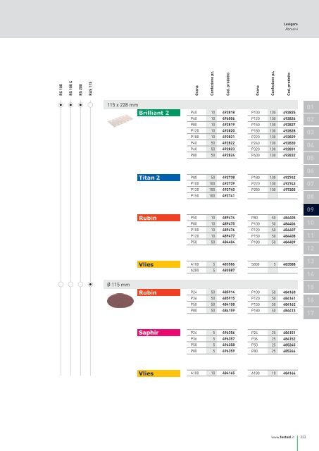 Catalogo generale - Festool
