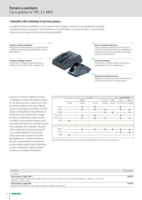 Catalogo generale - Festool