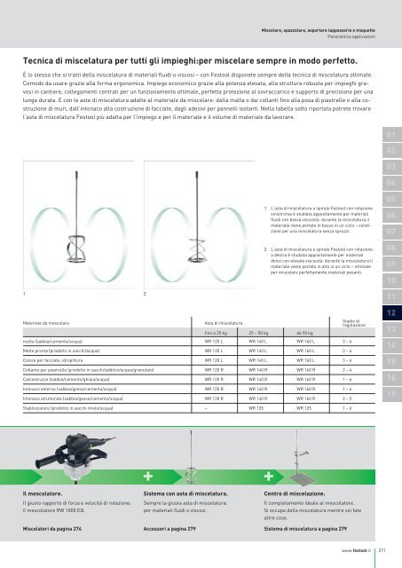 Catalogo generale - Festool