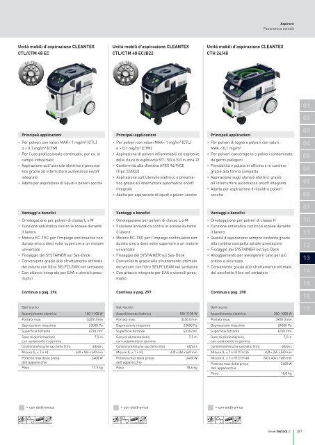 Catalogo generale - Festool