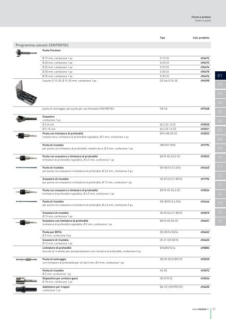 Catalogo generale - Festool