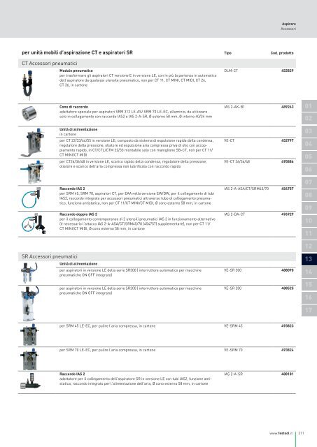 Catalogo generale - Festool