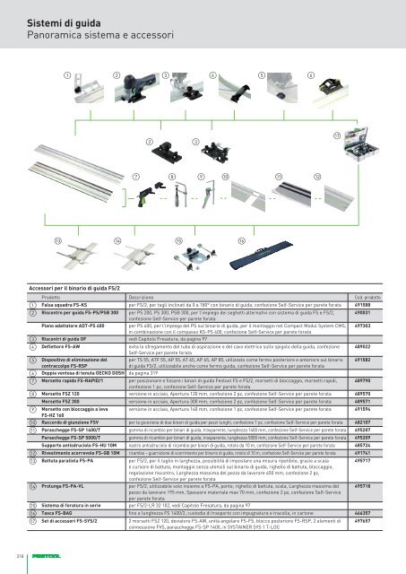 Catalogo generale - Festool