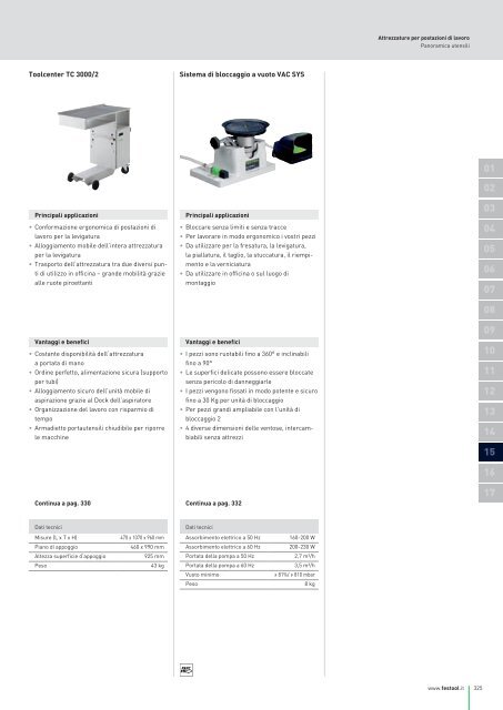 Catalogo generale - Festool