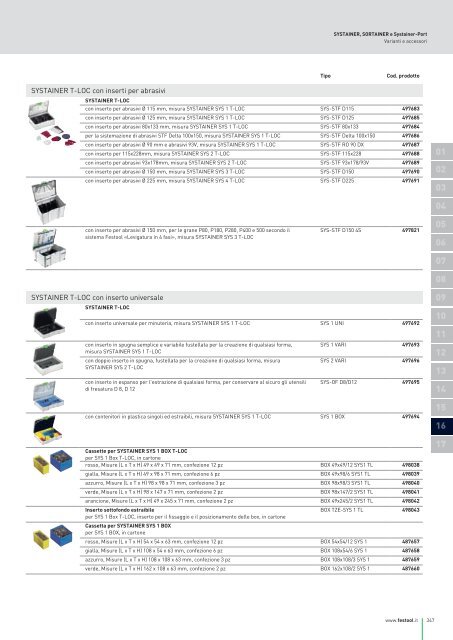 Catalogo generale - Festool