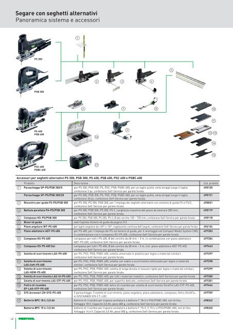 Catalogo generale - Festool