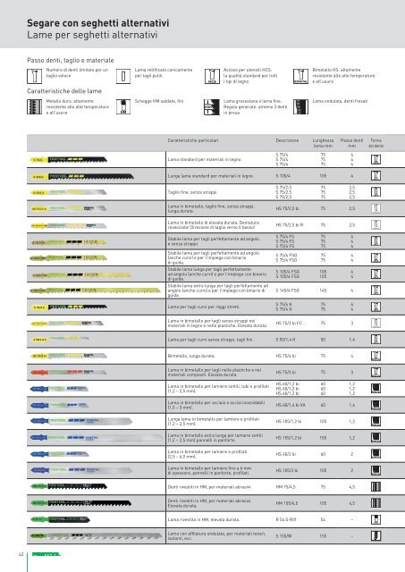 Catalogo generale - Festool